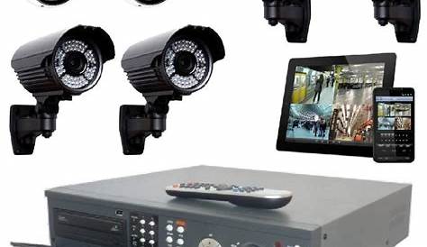 Systeme De Video Surveillance Installation Vidéosurveillance GKam