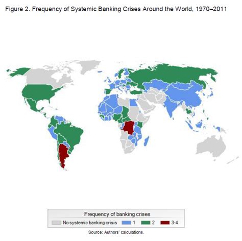 systemic banking crises database