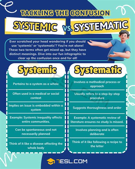systemic meaning in tamil with example