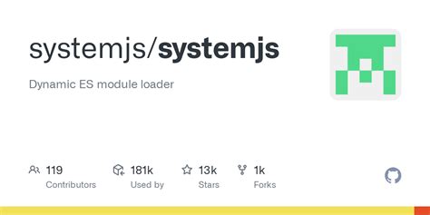 Systemjs Module
