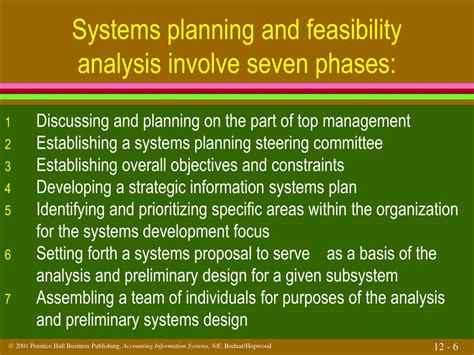 Mastering Systems Planning and Analysis for Business Success