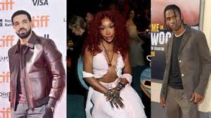 Sza Dating Rumors: Surprising Revelations!