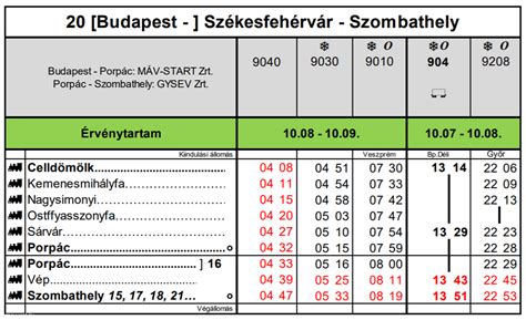 Lánybúcsú emlékkönyv idézet Miskolc budapest vonat 2019