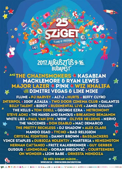 sziget festival prediction