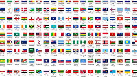 tên các nước trên thế giới