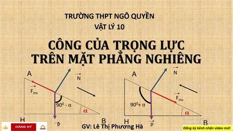 tính công của trọng lực