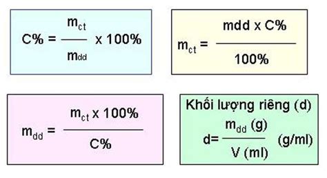 tính khối lượng của chất