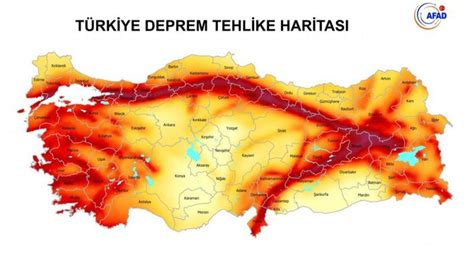 türkiye'nin en büyük 2 depremi