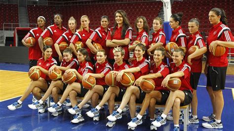 türkiye kadın basketbol takımı