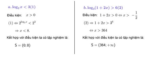 tập nghiệm của bất phương trình log x-2 0