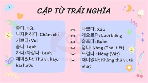 từ trái nghĩa với từ chăm chỉ