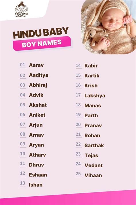 T Boy Names Unique Hindu