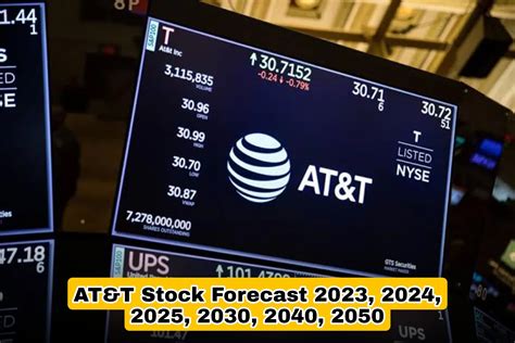 t stock forecast 2024