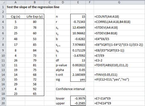 t test slope of regression line excel