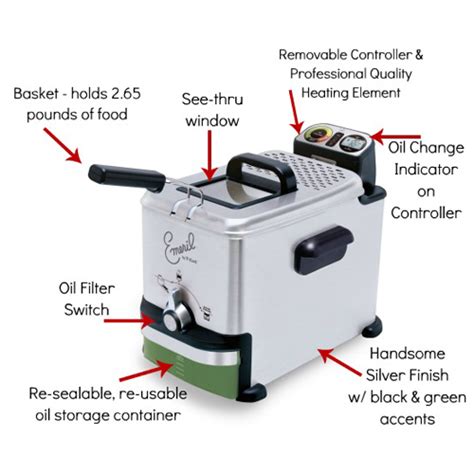 T-Fal Deep Fryer Heating Element