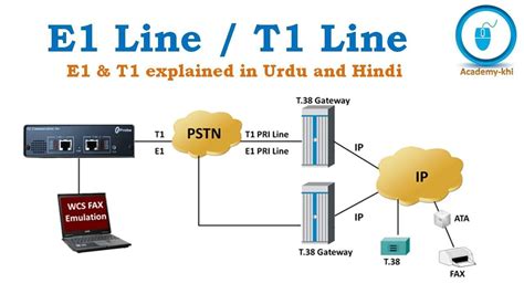 t1 internet line installation and setup guide