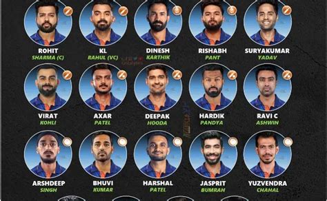 t20 indian player century list by venue