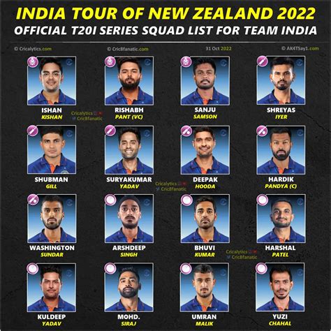 t20 squad india vs nz