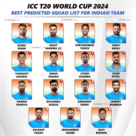 t20 team india players list 2024