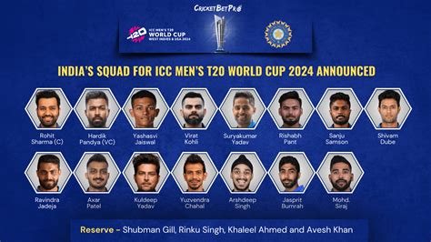 t20 wc india squad 2024