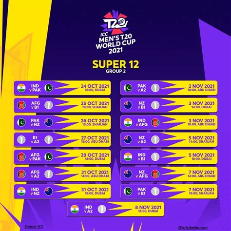 t20 world cup 2021 schedule pdf download