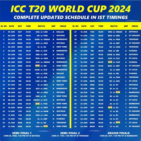 t20 world cup 2024 schedule time