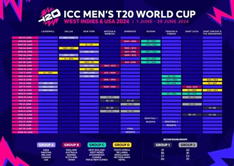 t20 world cup 2024 venue