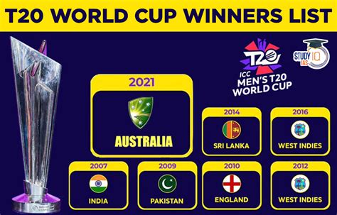 t20 world cup 20243