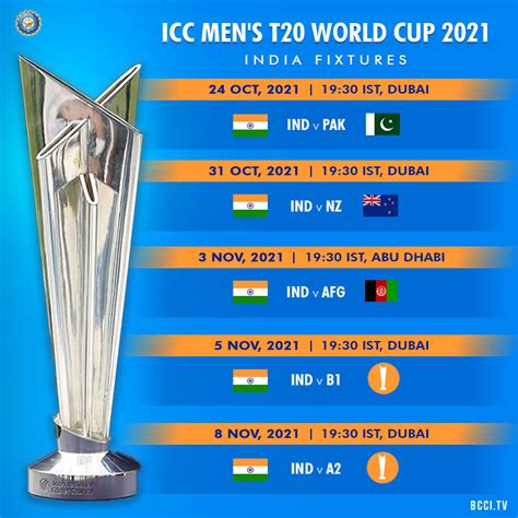 t20 world cup india schedule