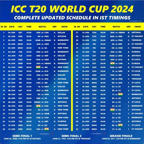 t20 world cup schedule 2024