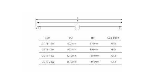T8 Fluorescent Tube Dimensions Philips CorePro LED Fluro 8W 2 Foot (600mm, 0.6m