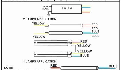 T8 Led Bulb Wiring Diagram Convert T12 To Sample