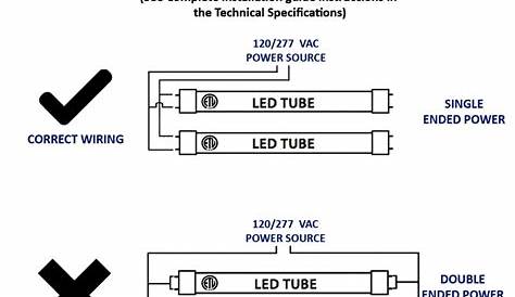 Eiko Led T8 Wiring Diagram