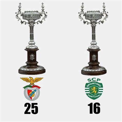 taça de portugal wiki