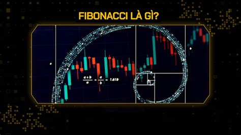 ta fibonacci
