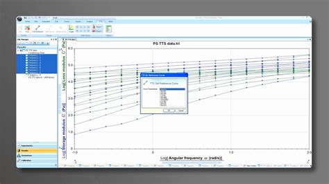 Ta Instruments Kinetics Software