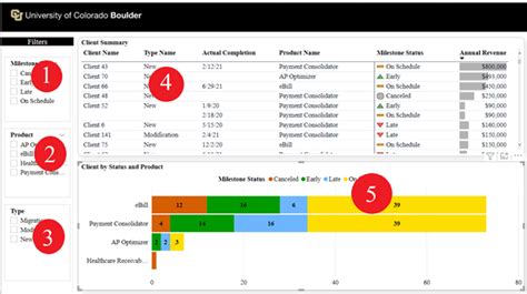 Tab Order Accessibility Example