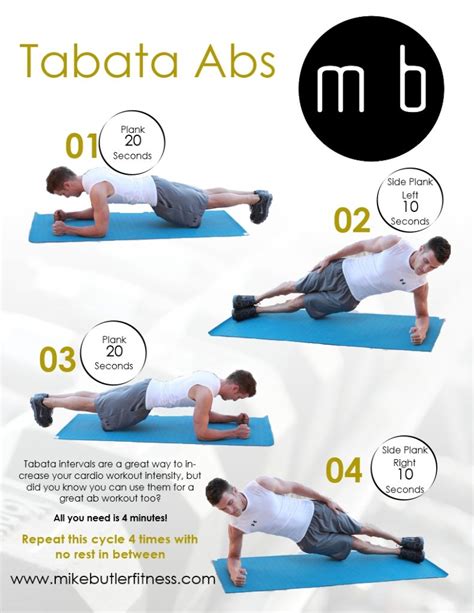 tabata abs