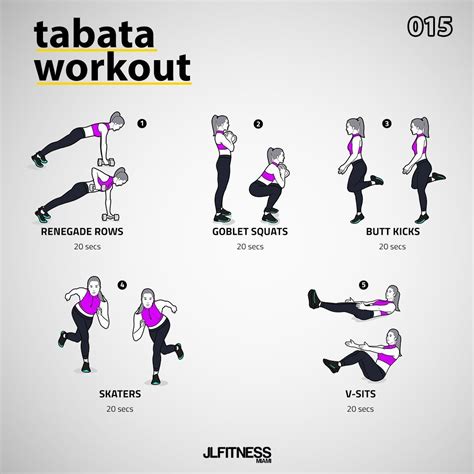 20Minute Full Body Tabata Workout With Weights HIITWEEKLY