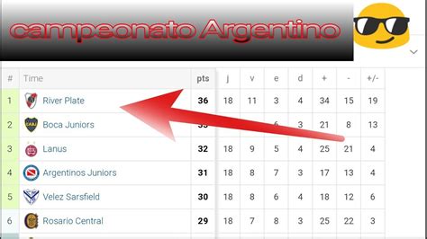 tabela campeonato argentino ge