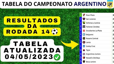 tabela campeonato argentino globo esporte