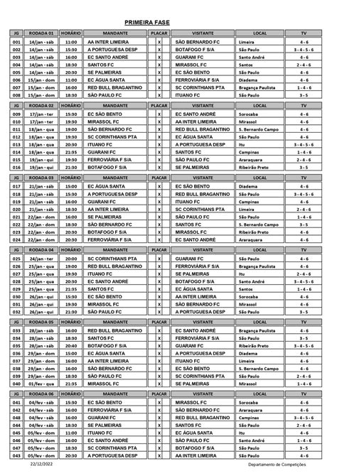 tabela campeonato paulista 2024 ge