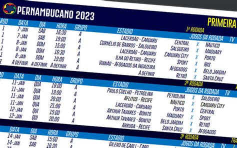 tabela campeonato pernambucano 2023