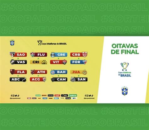 tabela copa do brasil 2024 ge