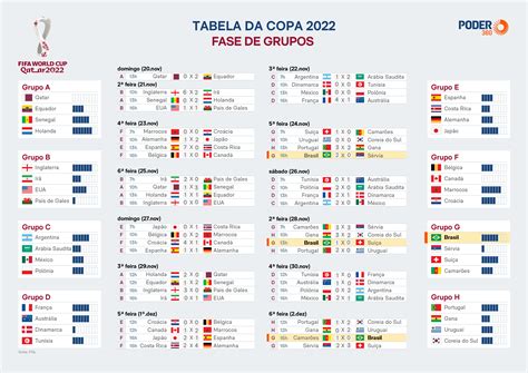 tabela copa do mundo 2023 ge