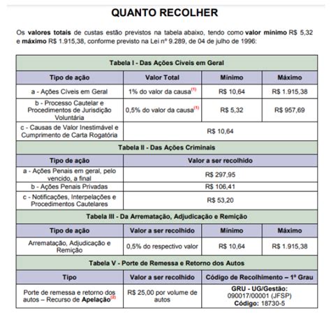 tabela da oab 2024 rj