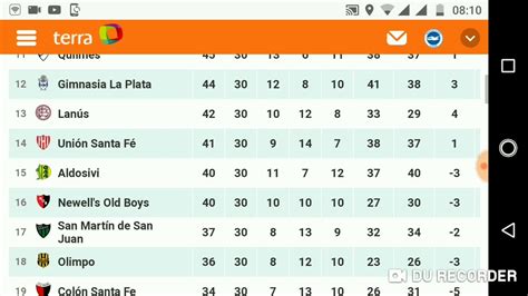 tabela do campeonato argentina