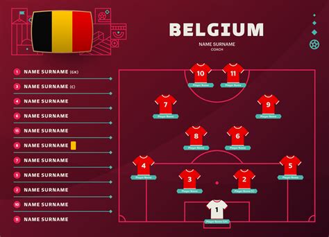 tabela do campeonato belga