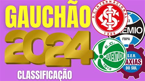 tabela do campeonato gaúcho 2024