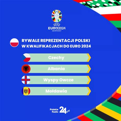 tabela eliminacje euro 2024 polska